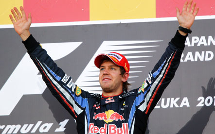 Belga Nagydíj - Eredmények, a pontversenyek állása