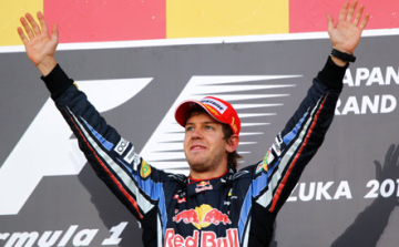 Belga Nagydíj - Eredmények, a pontversenyek állása