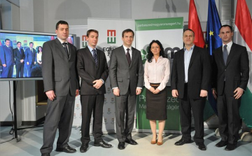 Párttá alakult az Együtt 2014