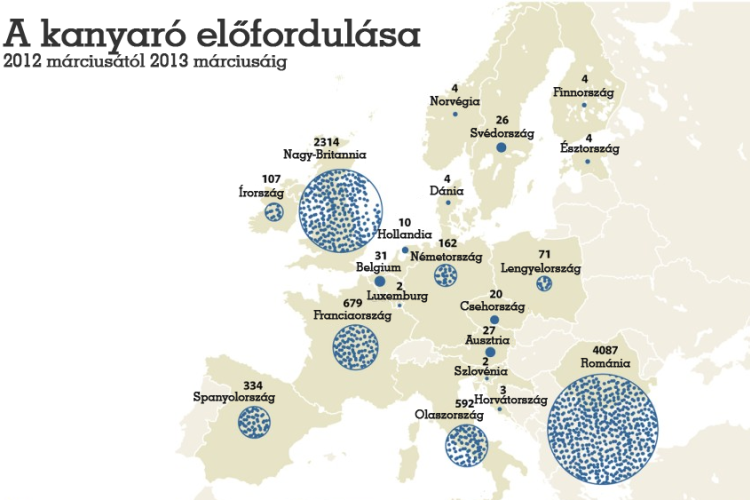 Kanyaró: visszatért Európába a halálos betegség